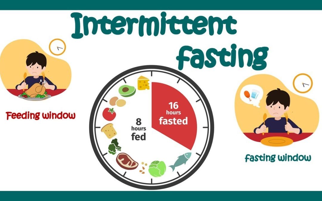 Fasting in Life: What, How, When, and Its Impact on Health