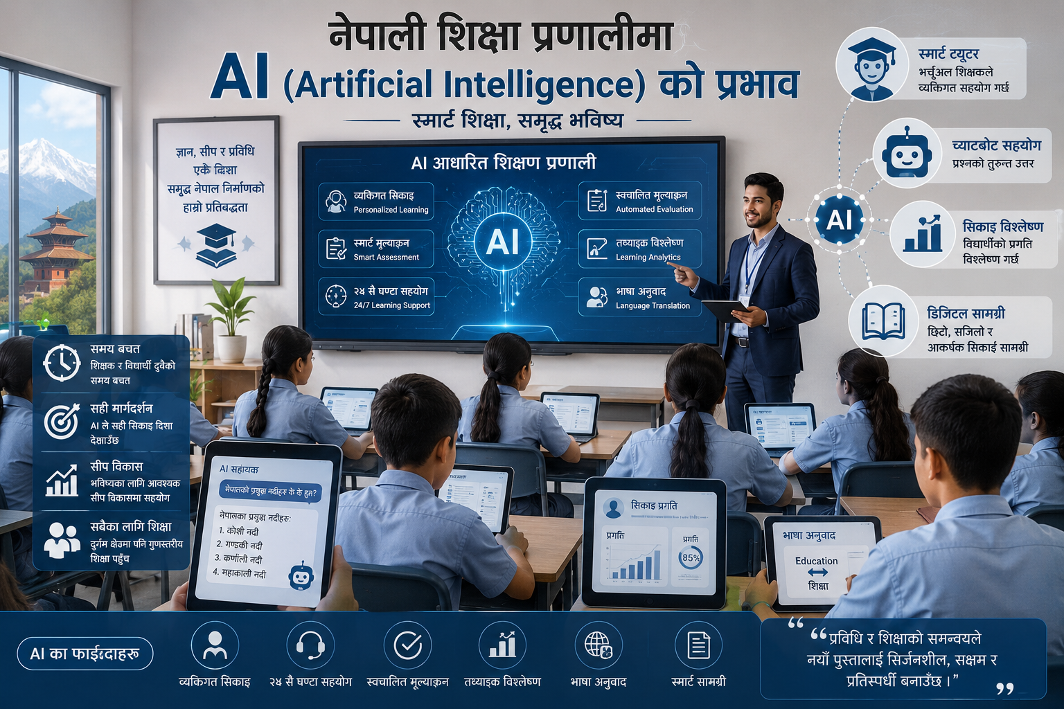 नेपालको सन्दर्भमा साइबर सुरक्षामा कृत्रिम बुद्धिमत्ता (AI) को प्रभाव