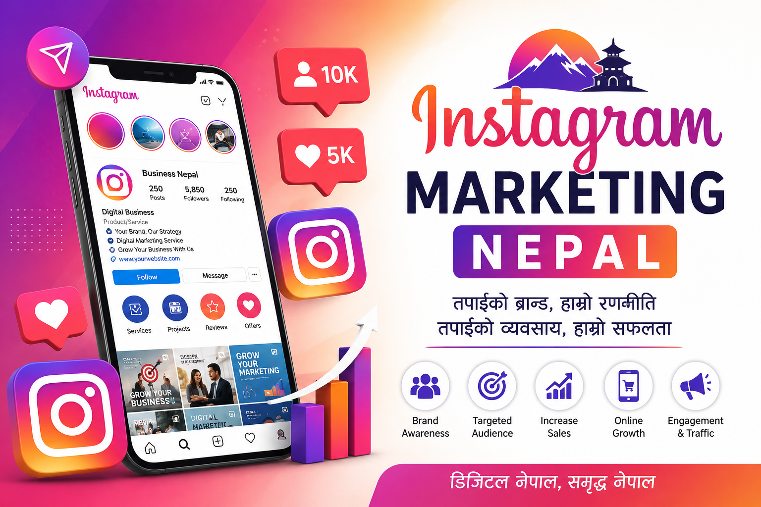 नेपालमा इन्स्टाग्राम मार्केटिङ (Instagram Marketing Nepal): डिजिटल व्यवसाय प्रवर्द्धनको आधुनिक माध्यम [1]