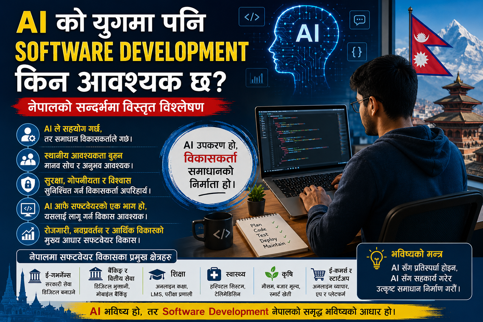 AI को युगमा पनि Software Development किन आवश्यक छ?नेपालको सन्दर्भमा विस्तृत विश्लेषण